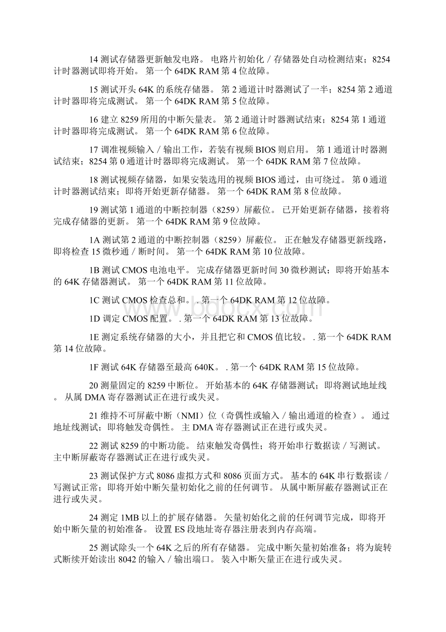 主板诊断卡使用说明文档格式.docx_第3页