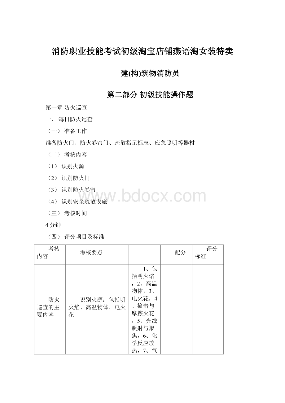 消防职业技能考试初级淘宝店铺燕语淘女装特卖.docx_第1页