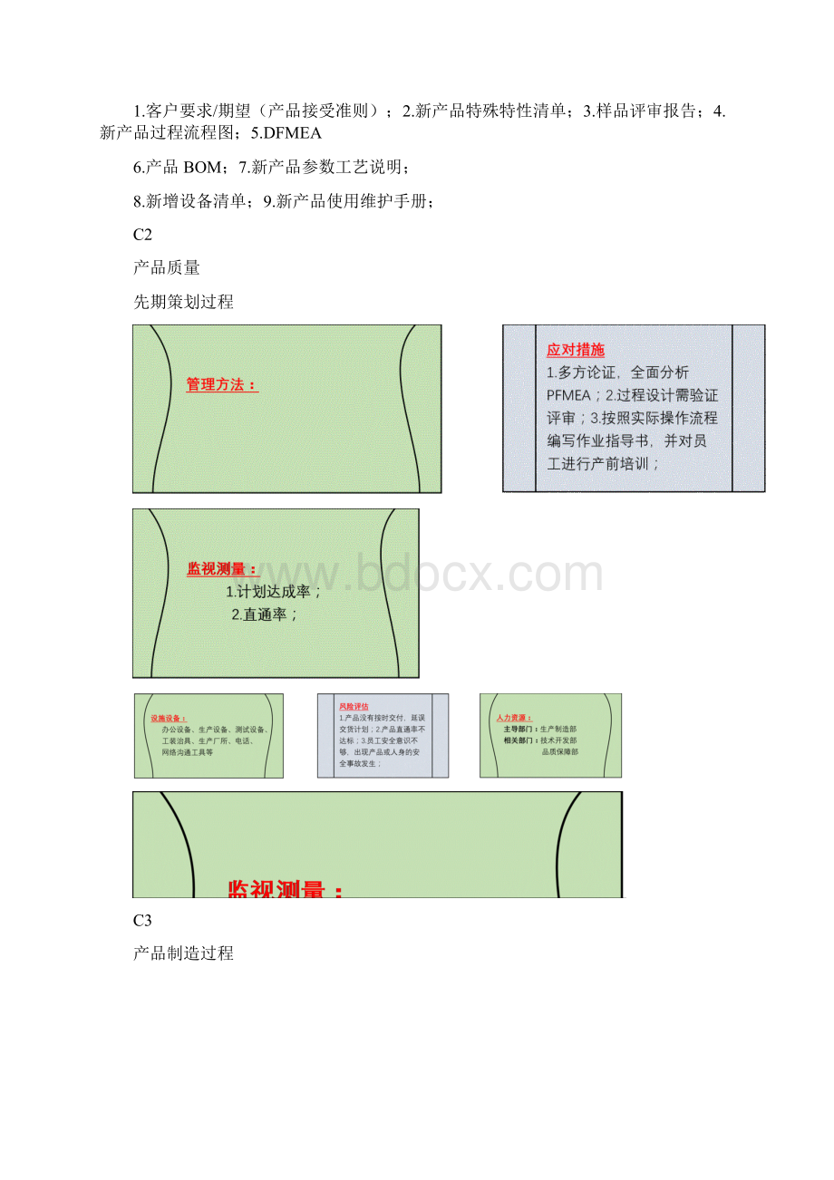 IATF16949过程乌龟图Word文件下载.docx_第2页