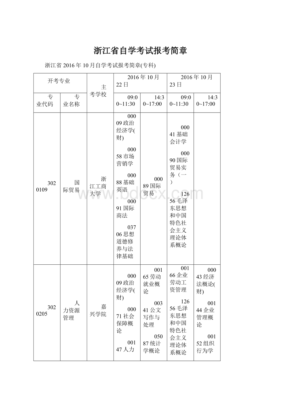 浙江省自学考试报考简章Word格式文档下载.docx