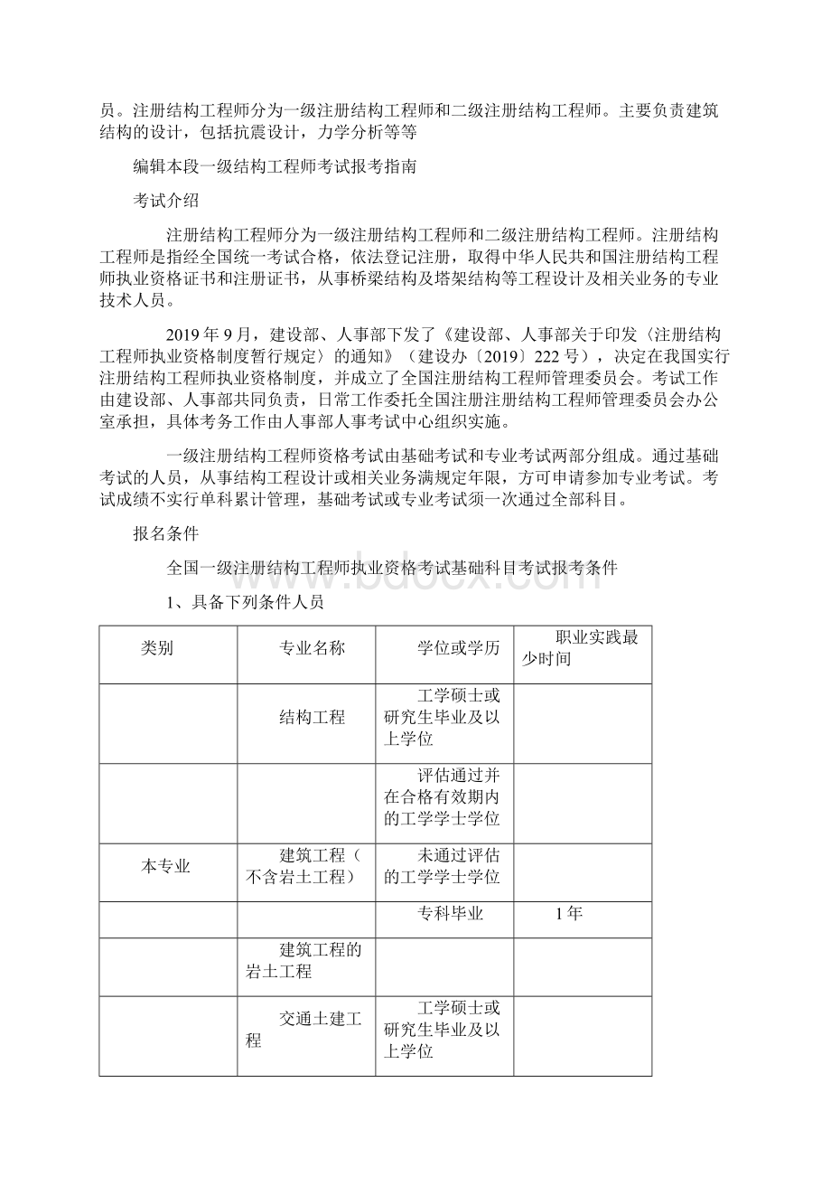 注册结构工程师考试报考条件共10页word资料.docx_第3页