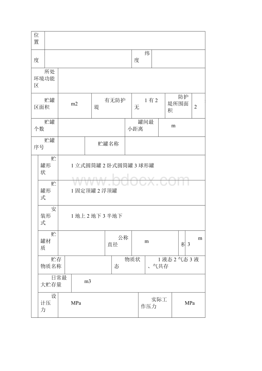 重大危险源表格.docx_第3页