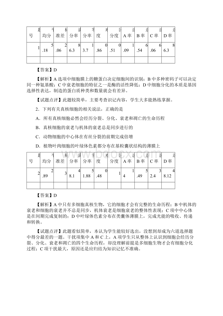 宜昌市四月调考生物质量分析报告.docx_第2页