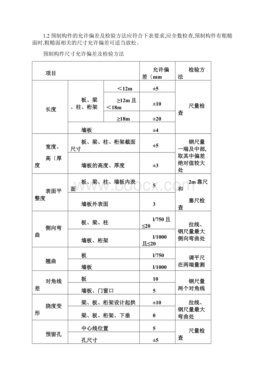 装配式建筑质量通病防治措施Word文件下载.docx_第3页