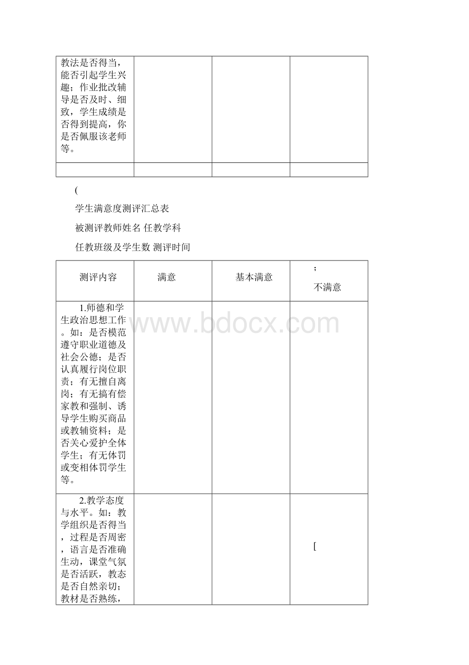 学生满意度测评表Word文档格式.docx_第2页