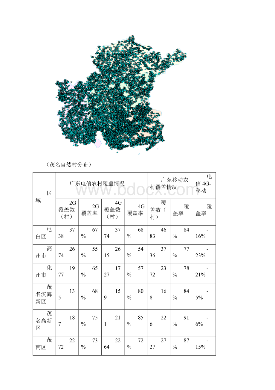 21广东茂名利用MR大数据平台高效精确提升农村弱覆盖.docx_第2页