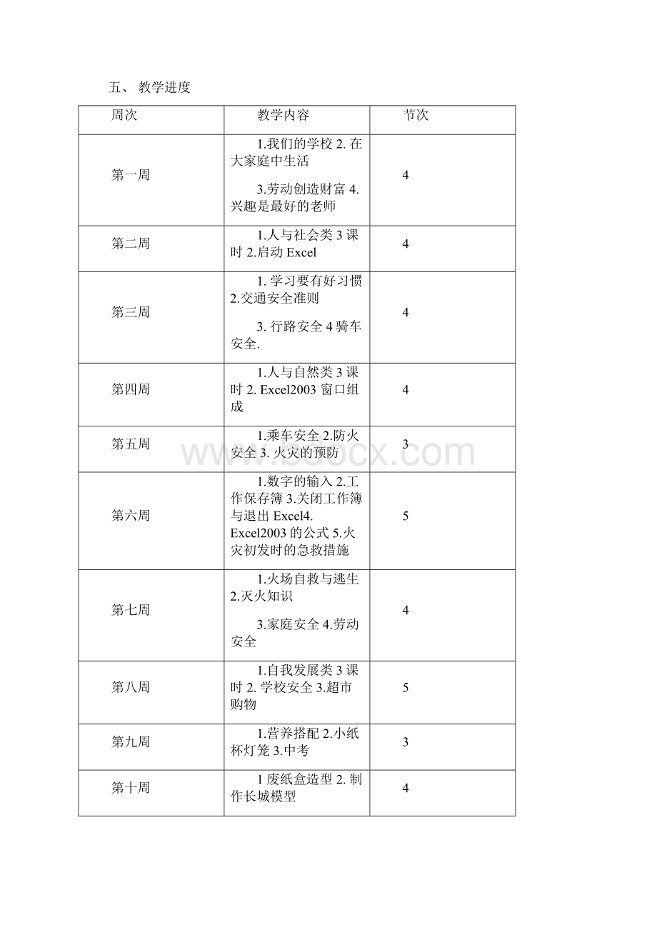 五年级校本课程教案Word文档格式.docx_第2页