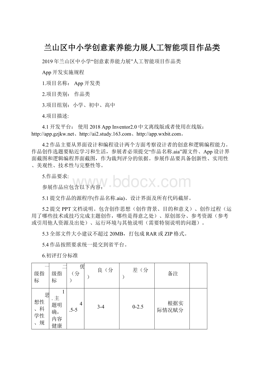 兰山区中小学创意素养能力展人工智能项目作品类.docx_第1页