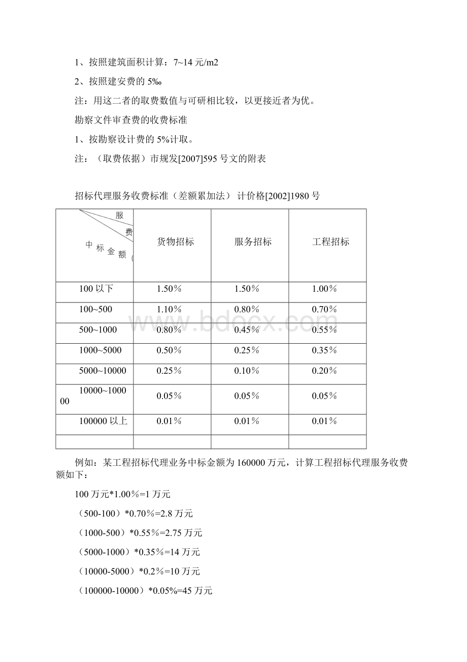 建设工程收费标准.docx_第2页