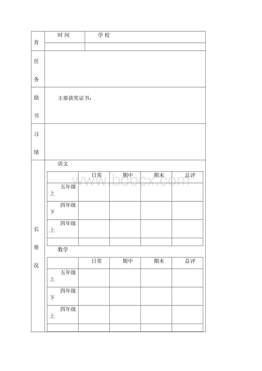 小升初简历模板.docx_第2页