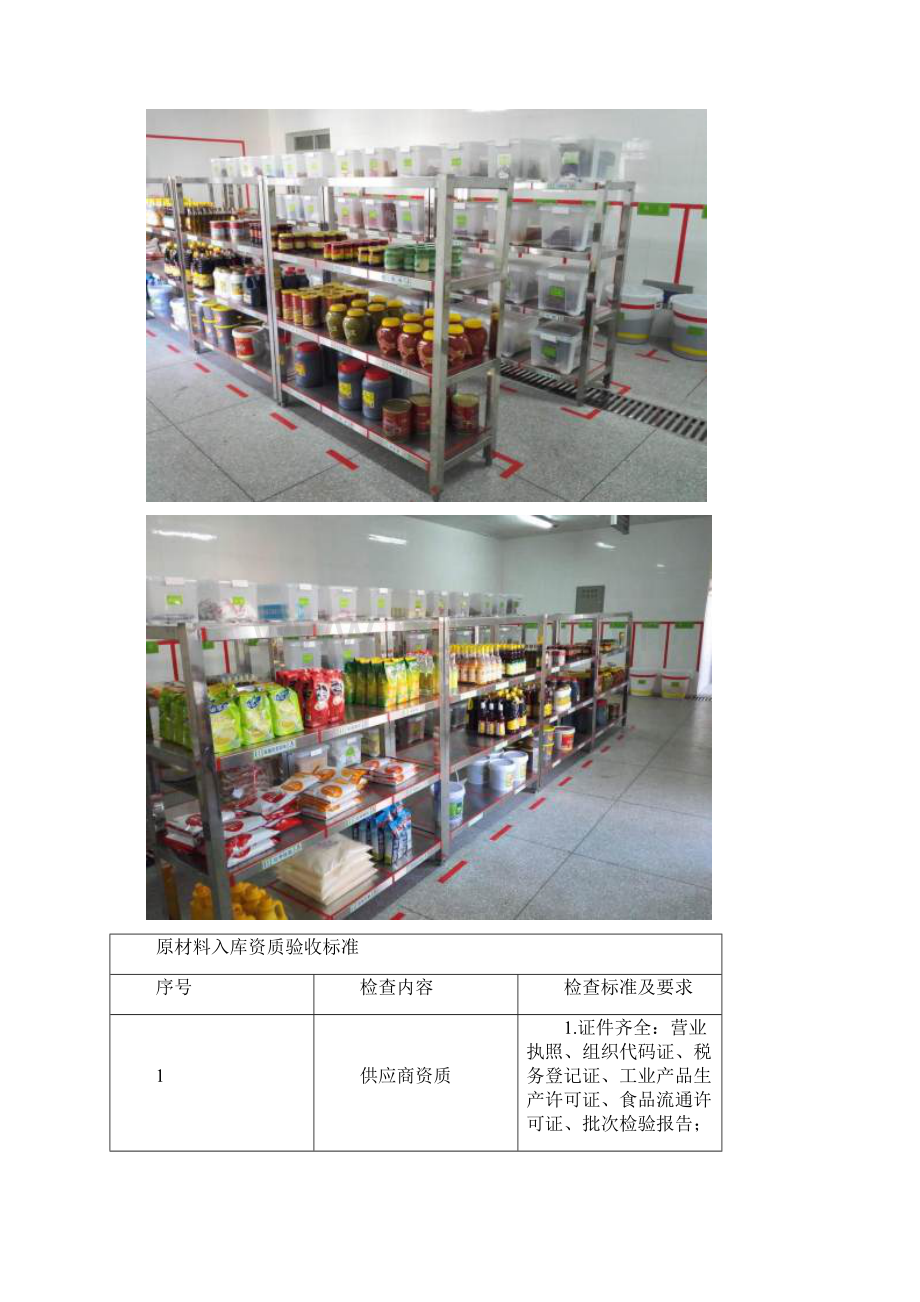 对食品原材料的采购加工验收保管办法.docx_第2页