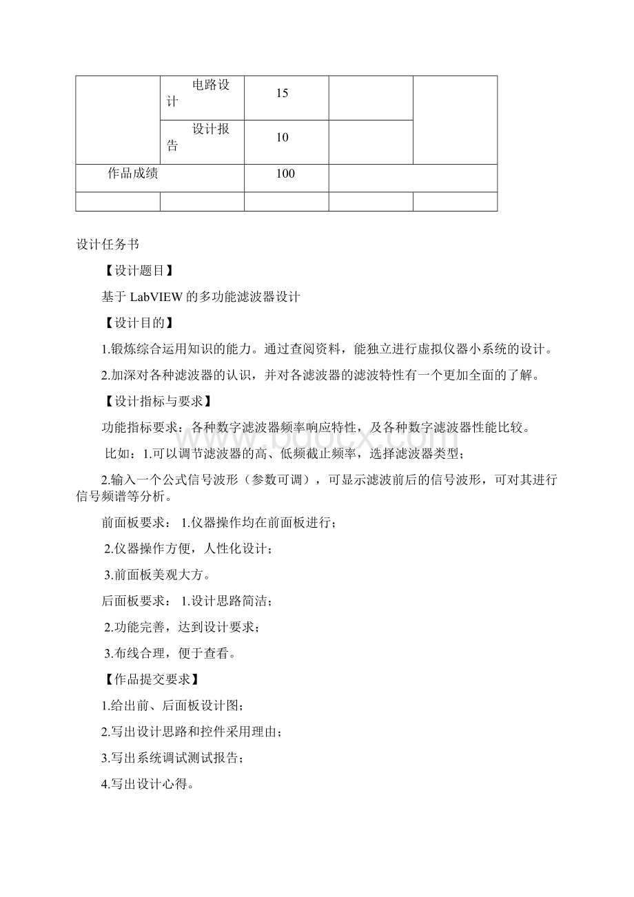 基于LabVIEW的多功能滤波器设计.docx_第2页