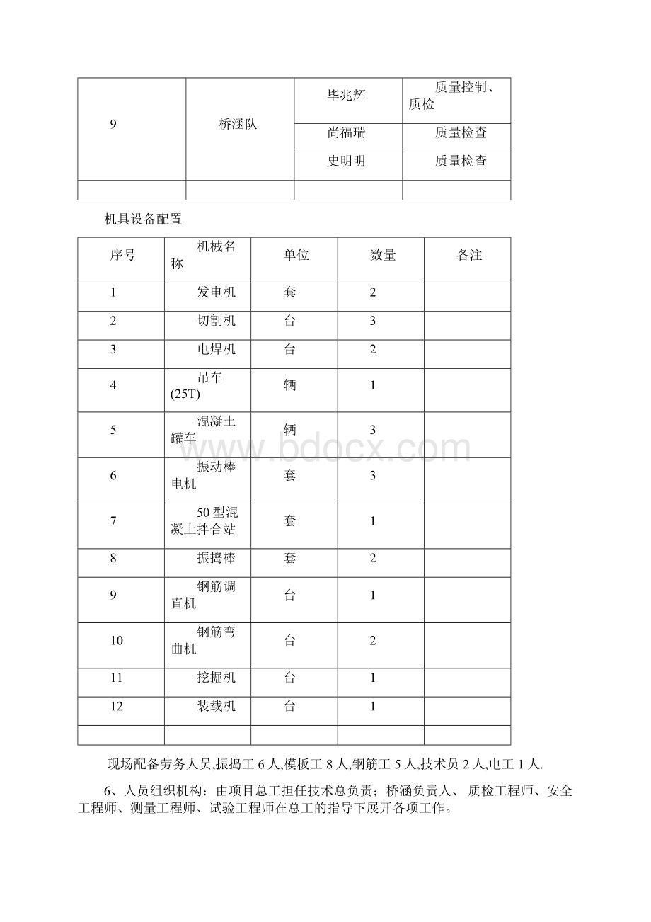 暗涵首件工程开工报告.docx_第3页