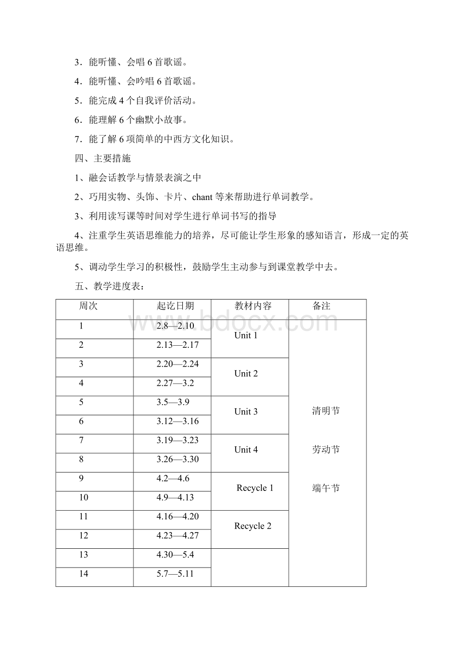 六年级下册英语教案.docx_第2页