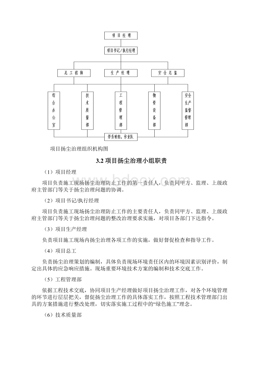 信息产业园扬尘治理专项方案Word文件下载.docx_第3页