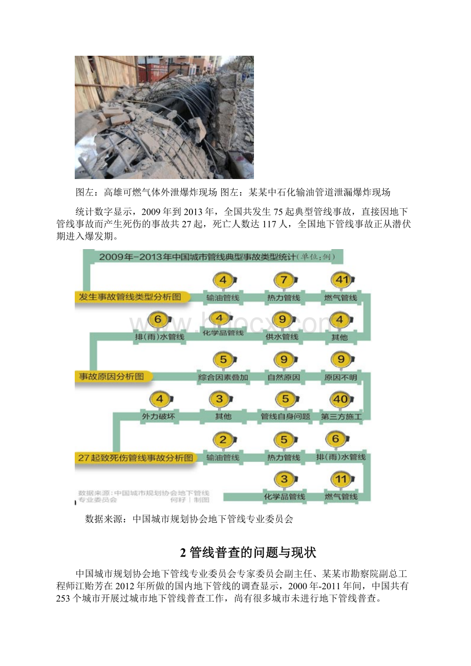 论地下管线普查地重要性.docx_第2页