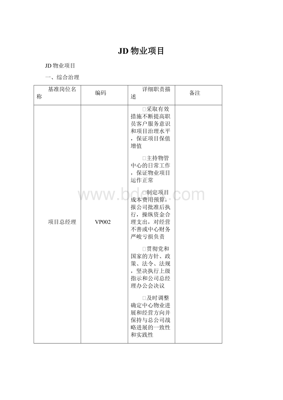 JD物业项目文档格式.docx