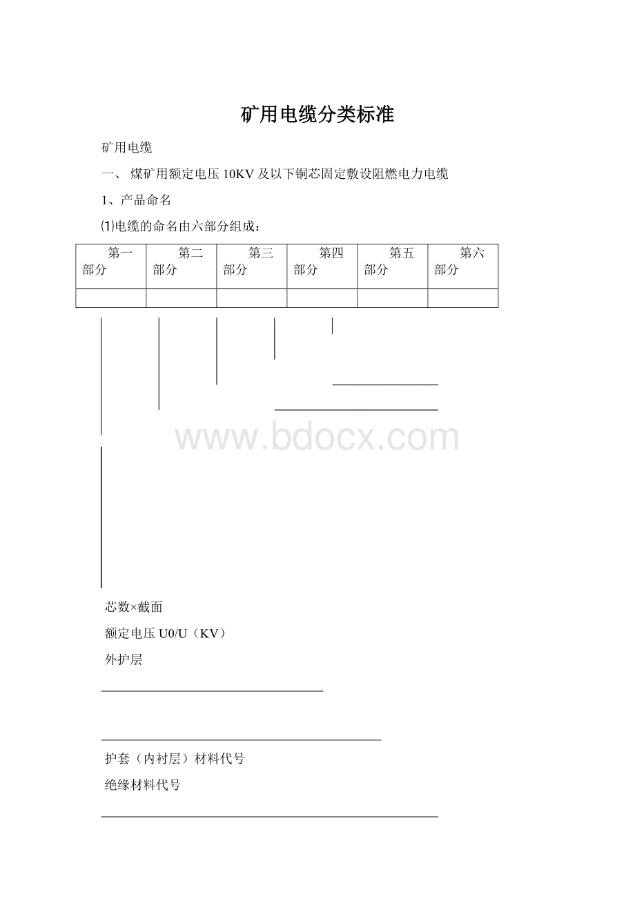 矿用电缆分类标准.docx_第1页