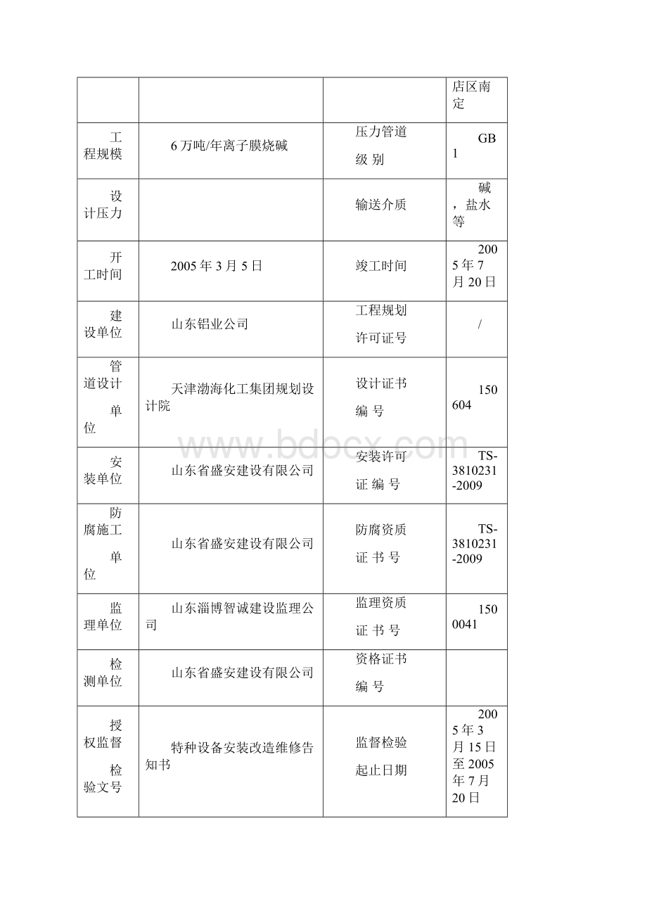 压力管道检验报告.docx_第3页