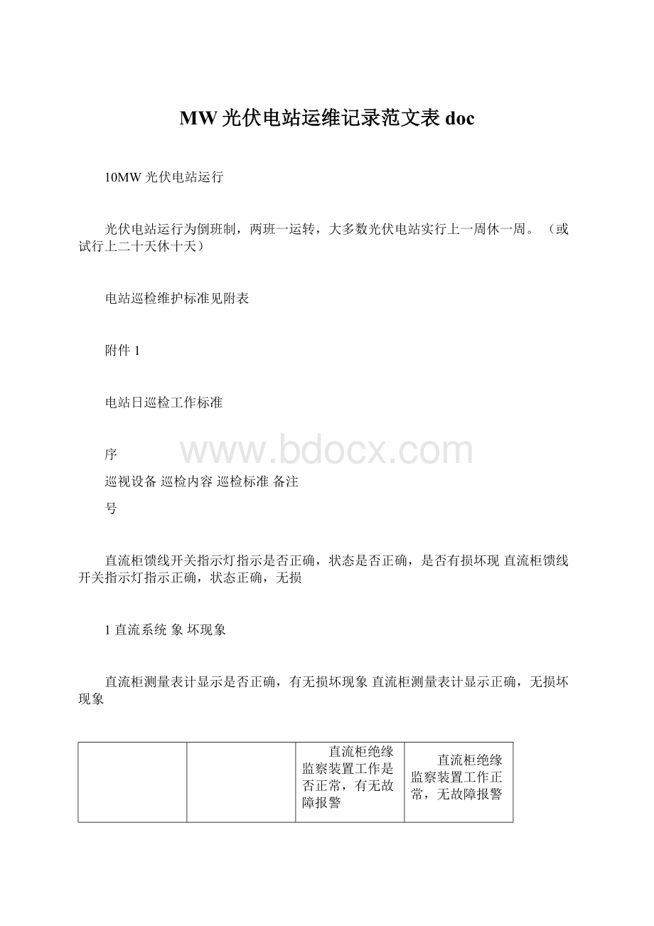 MW光伏电站运维记录范文表docWord格式.docx_第1页