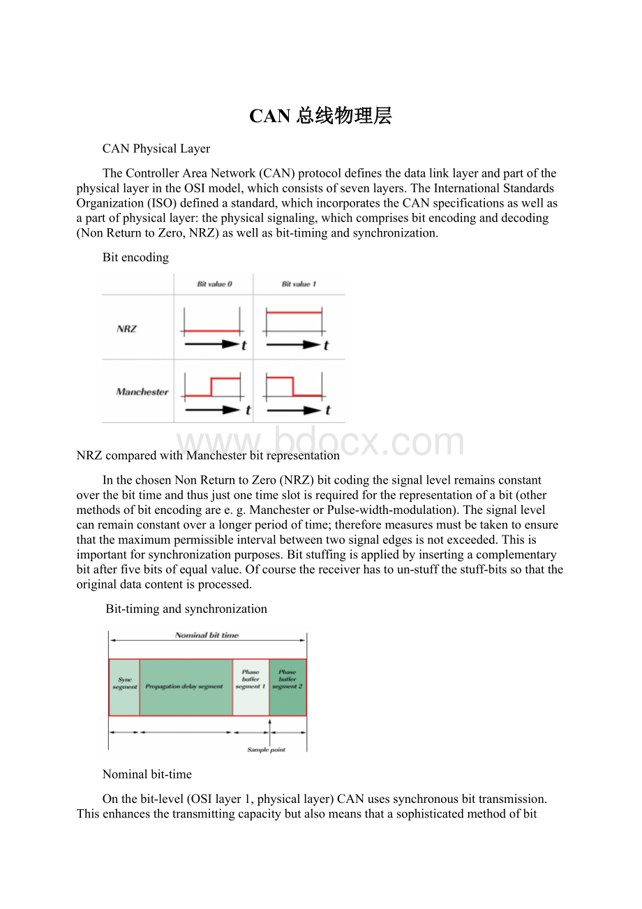 CAN总线物理层.docx