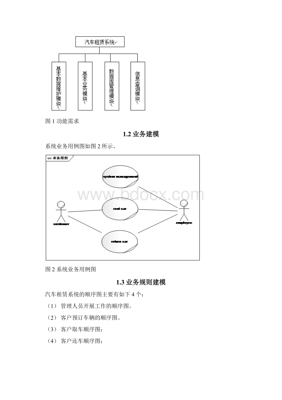 汽车租赁系统 UML建模与设计.docx_第2页