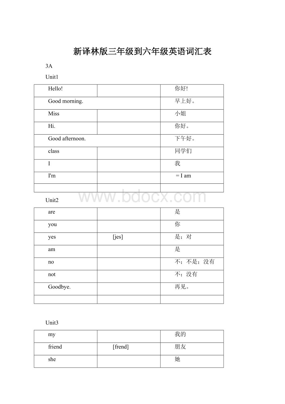 新译林版三年级到六年级英语词汇表.docx