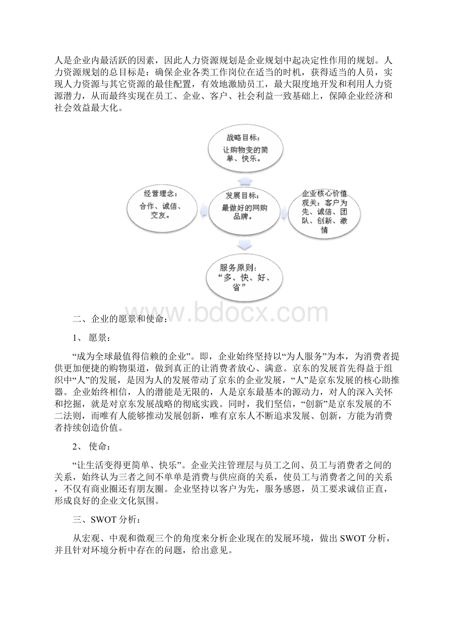 京东地人力资源战略分析报告Word文档下载推荐.docx_第2页