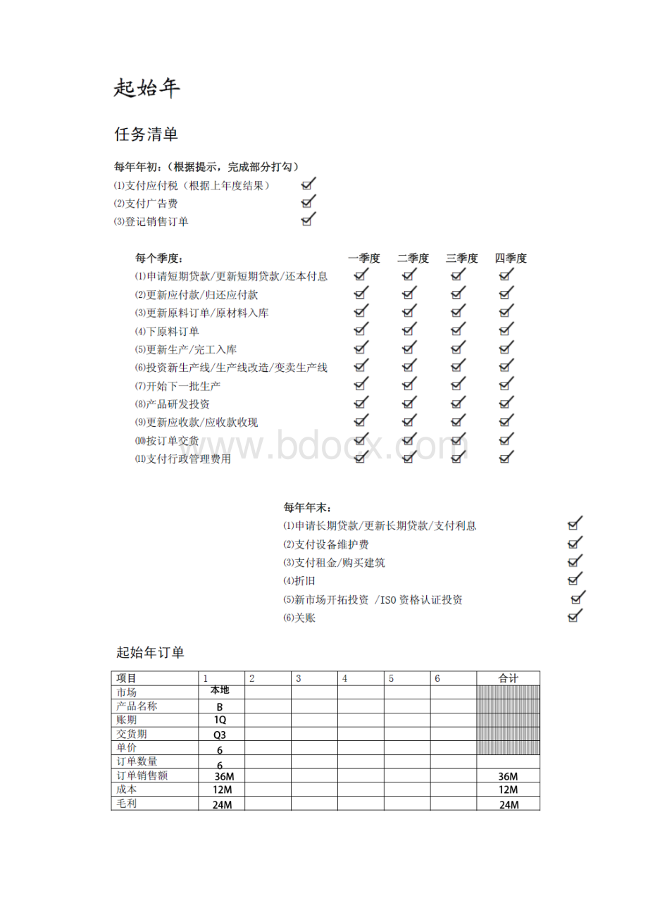 金蝶企业经营实战演练沙盘演练前4年营运记录.docx_第2页