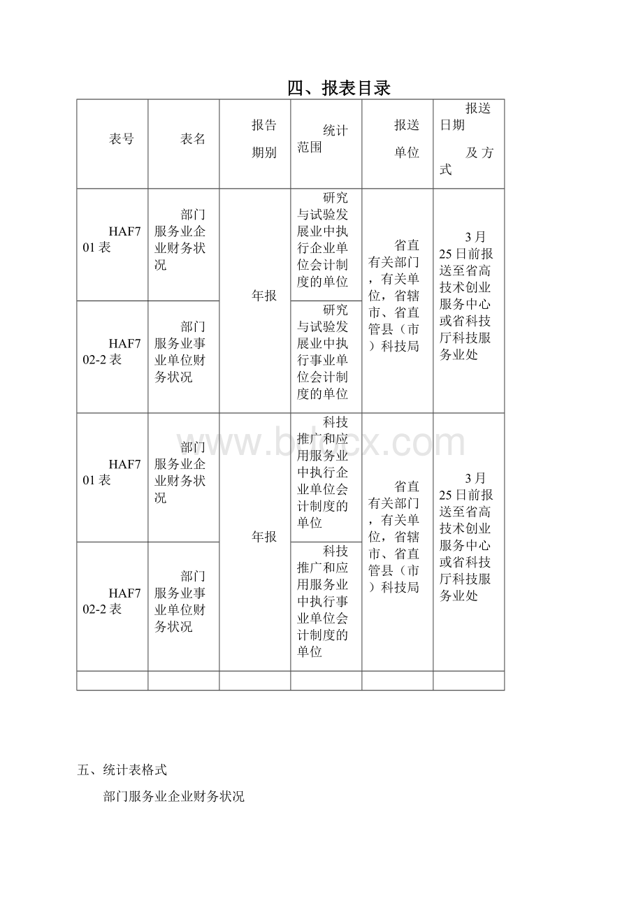 河南科技服务业统计工作.docx_第3页