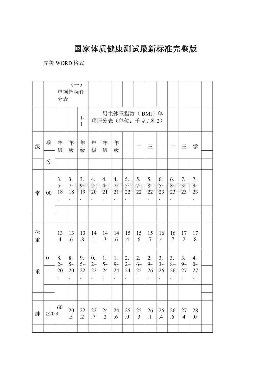 国家体质健康测试最新标准完整版Word下载.docx