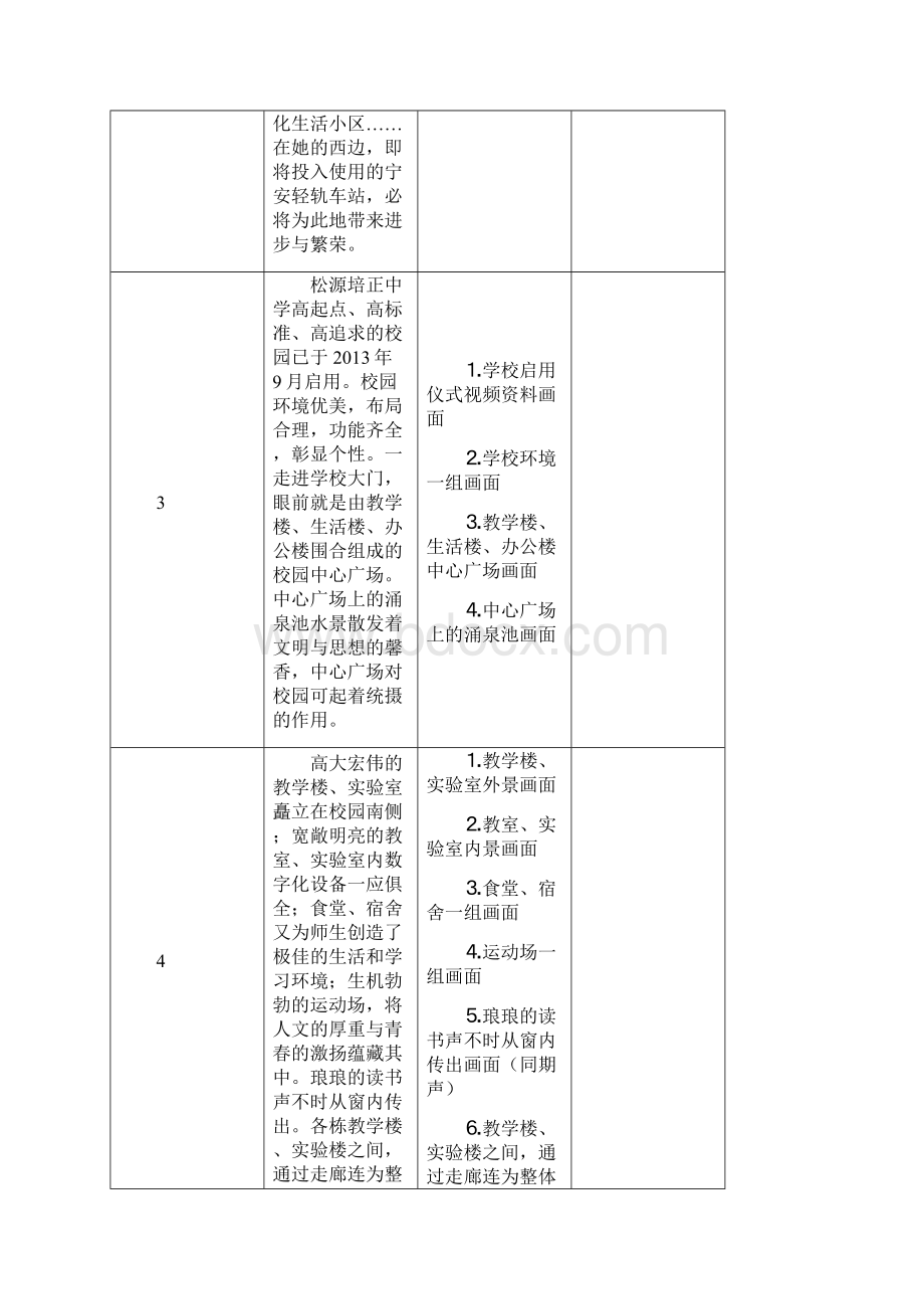 松源培正中学脚本.docx_第2页