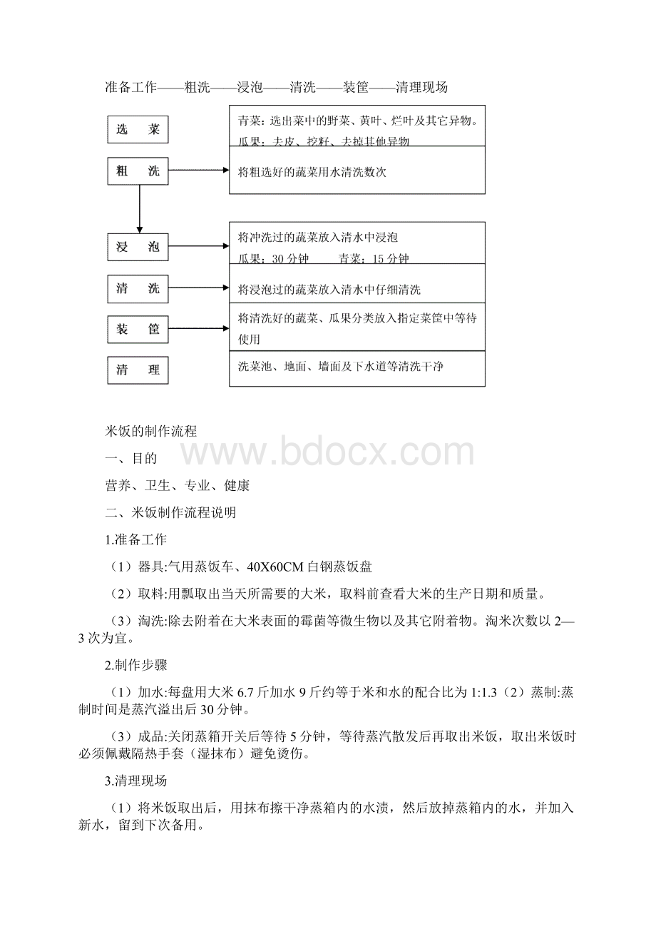 食堂操作规程Word格式.docx_第2页