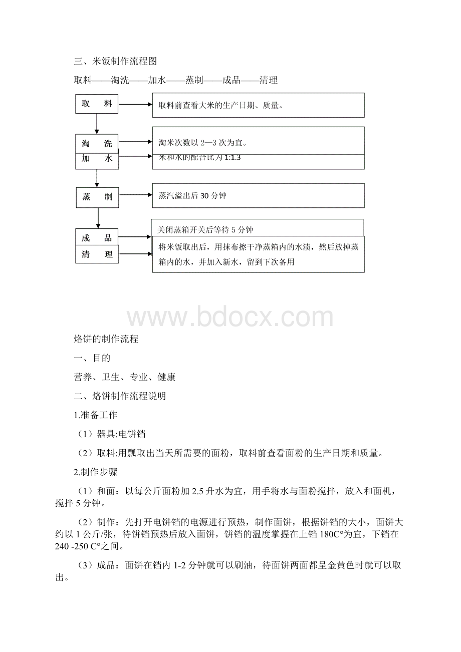 食堂操作规程Word格式.docx_第3页