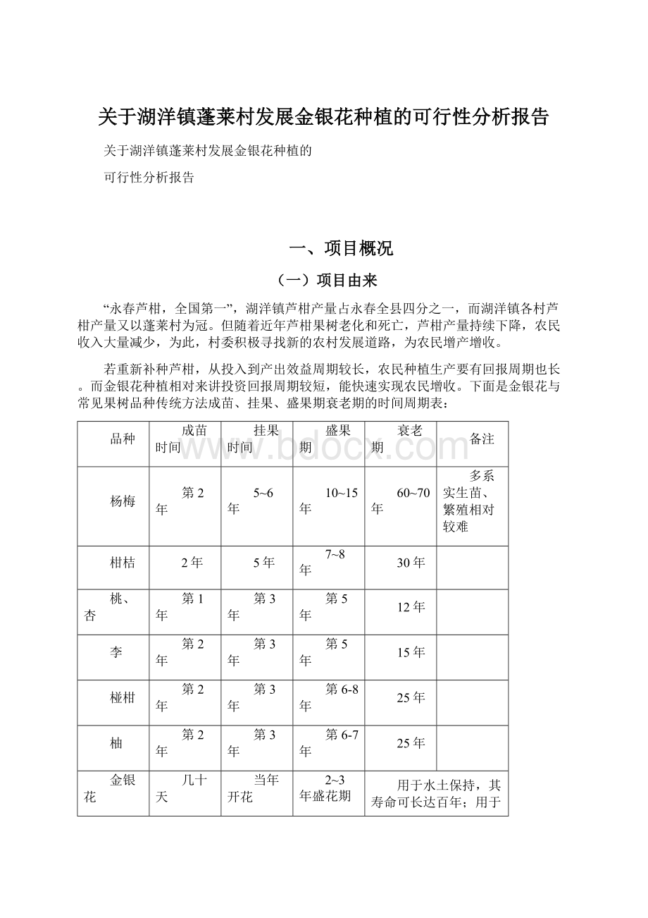 关于湖洋镇蓬莱村发展金银花种植的可行性分析报告.docx_第1页