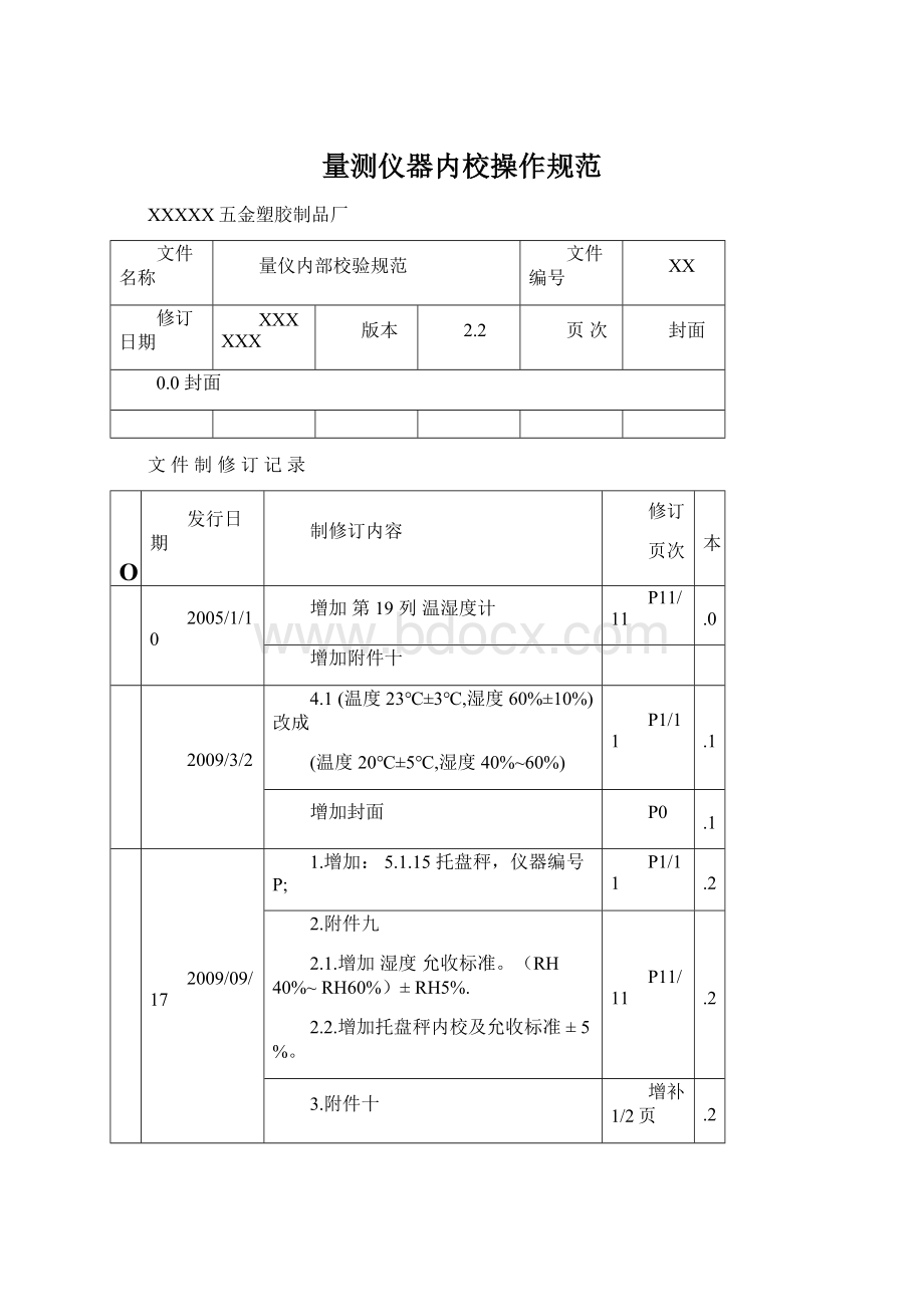 量测仪器内校操作规范Word格式.docx