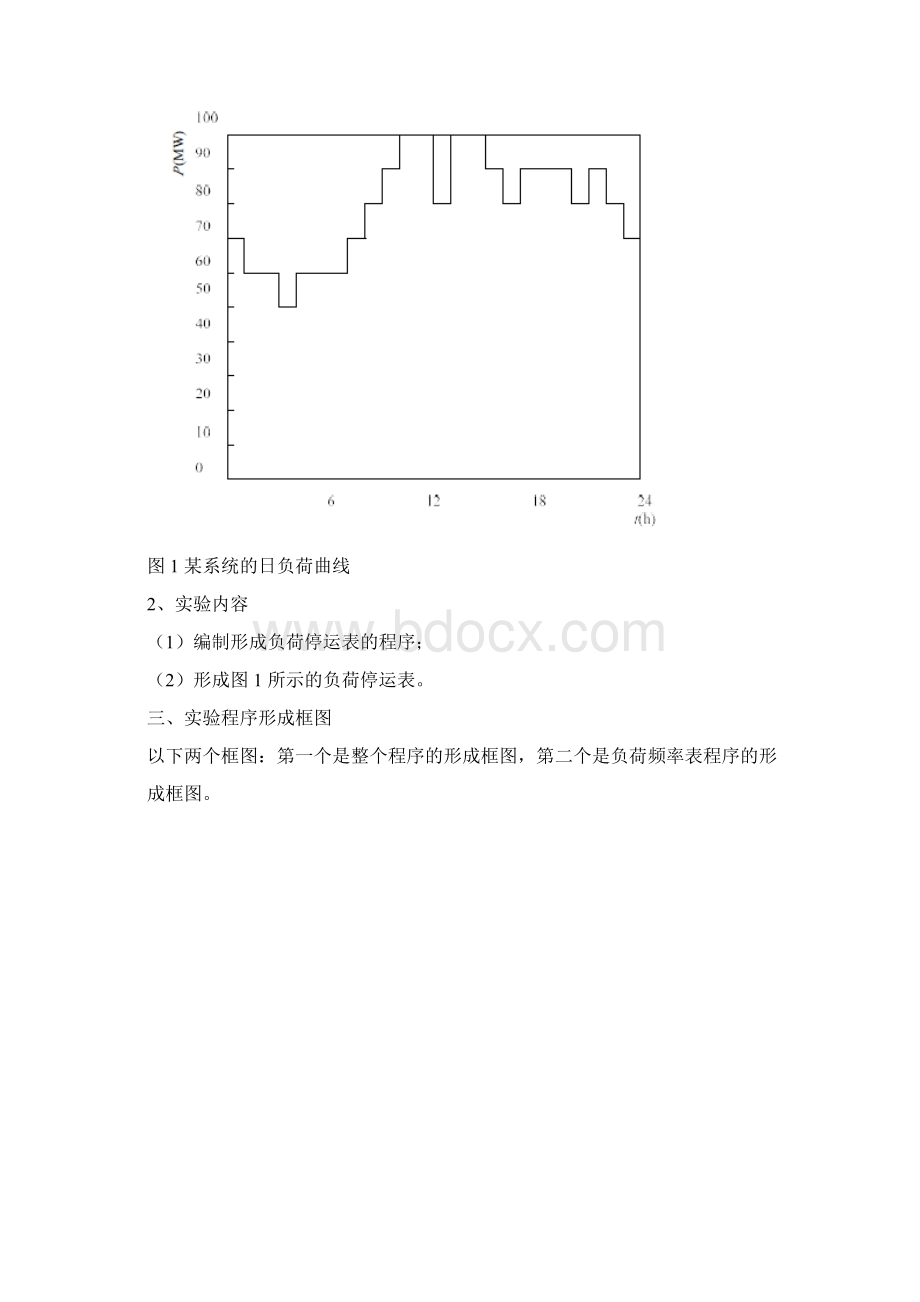 整理发电系统裕度表生成及可靠性指标计算.docx_第3页