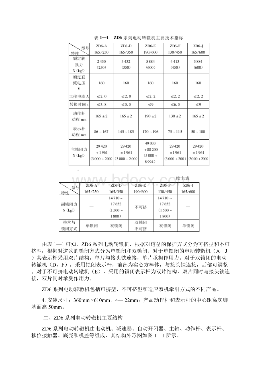 ZD系列电动转辙机.docx_第2页