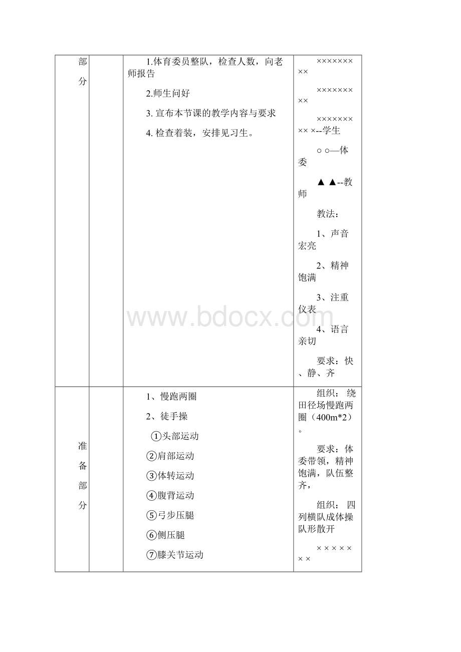 舞动青春广播操教案课程文档格式.docx_第2页