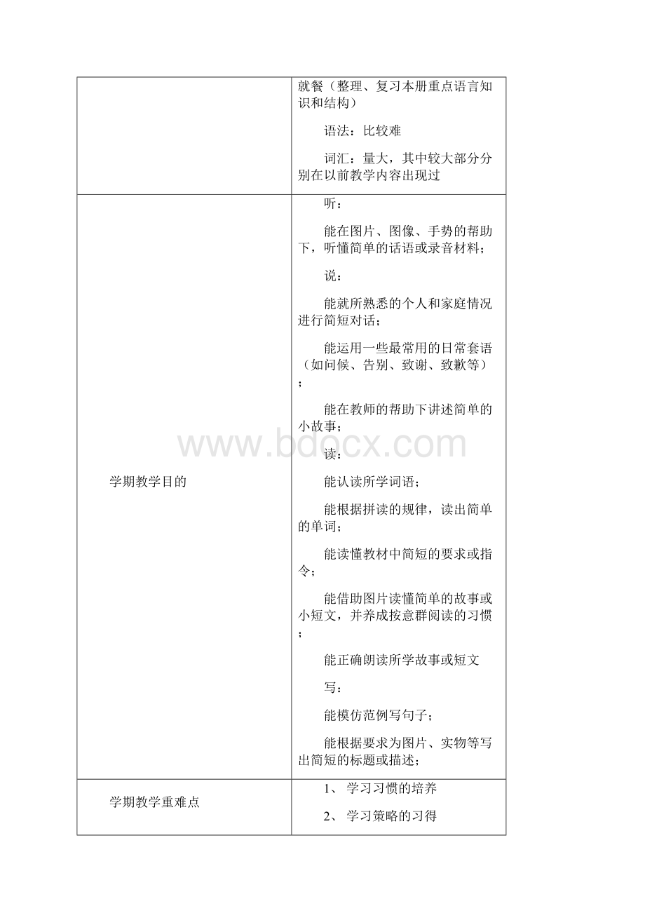 新教材北师大版 一起 五年级英语下册全册教案 第二学期全套教学设计Word下载.docx_第2页