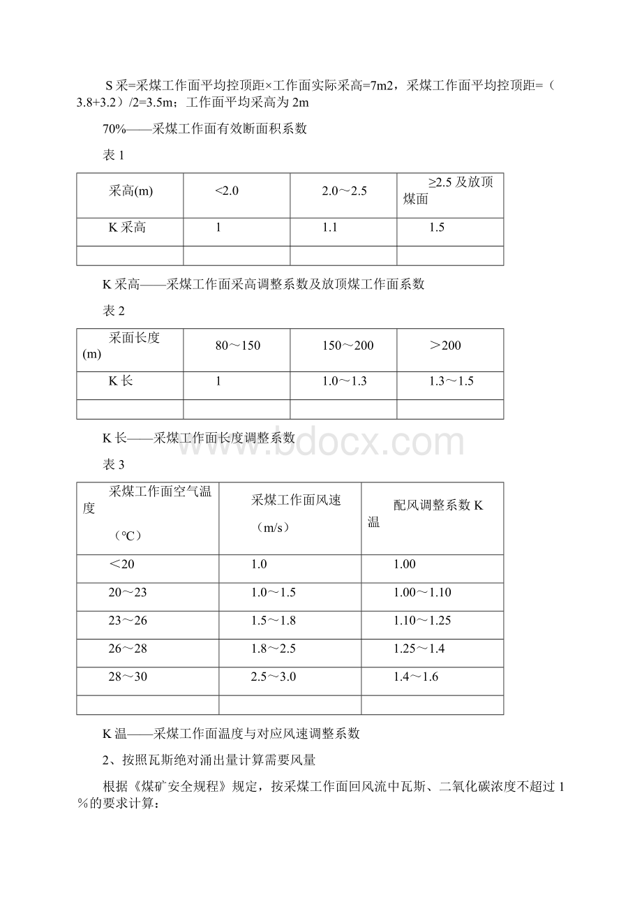 月度供风文档格式.docx_第3页