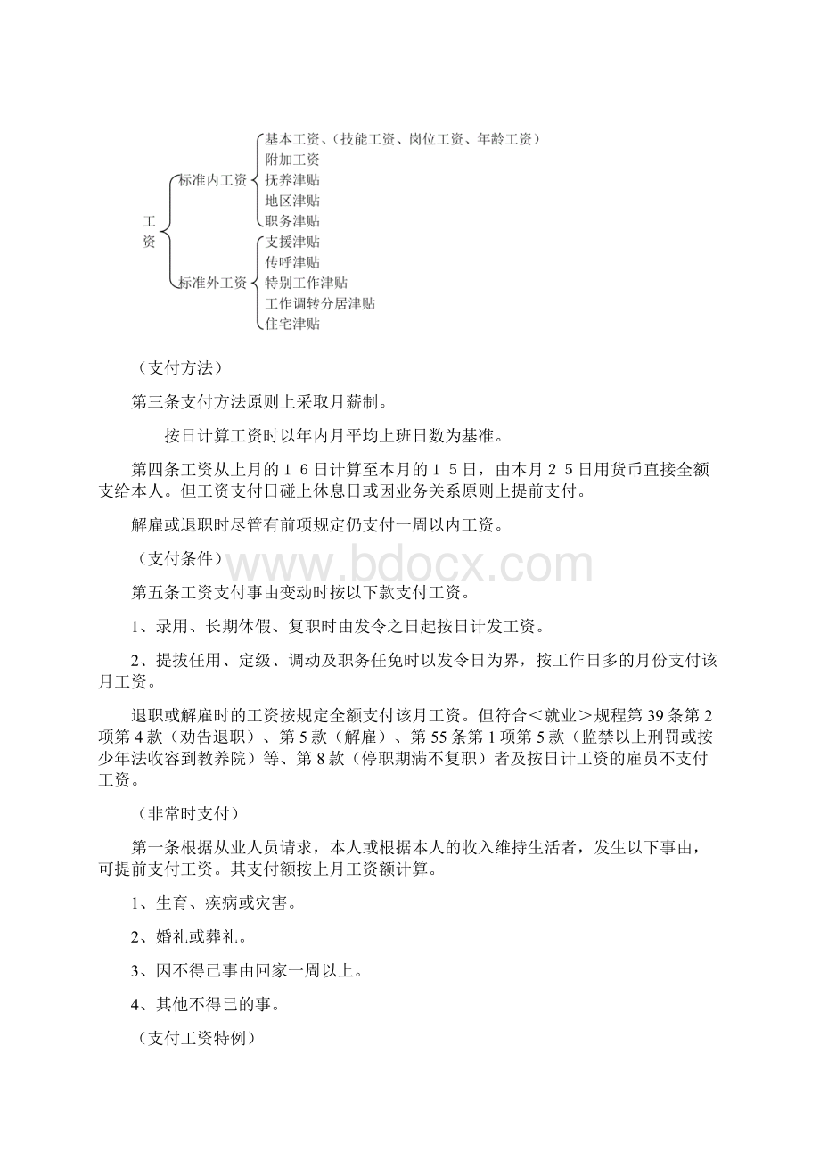 某日企薪酬制度.docx_第2页