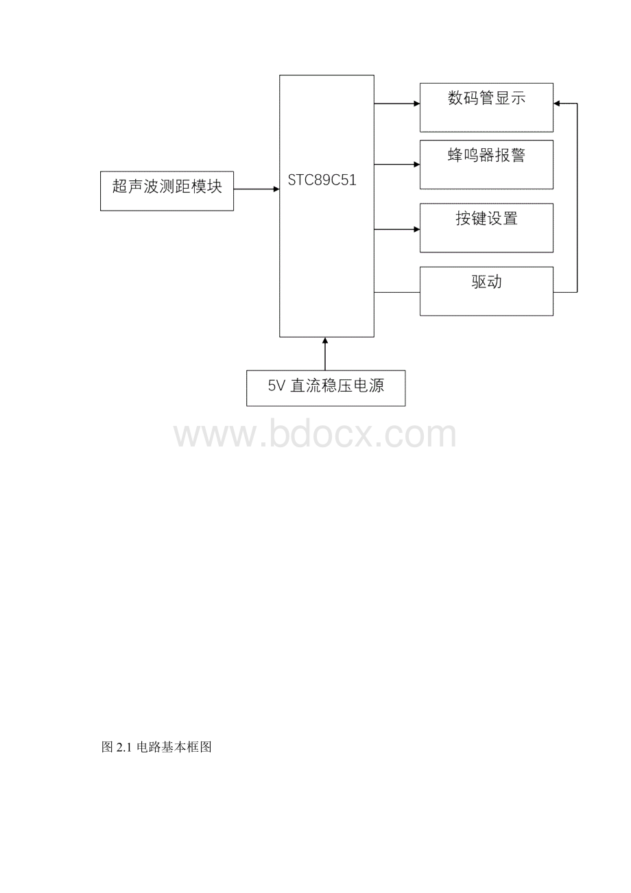 基于51单片机超声波测距仪设计.docx_第3页