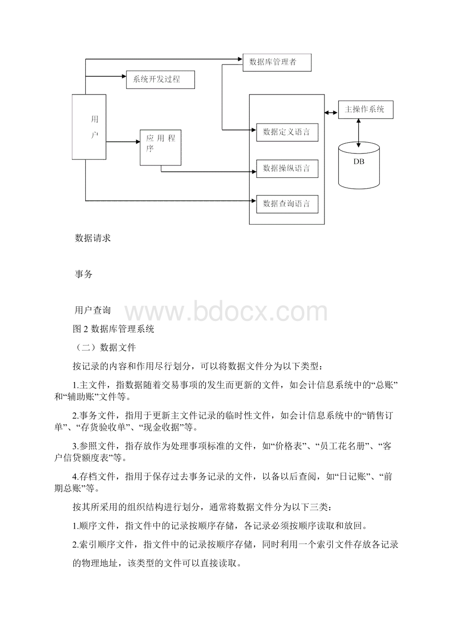 会计信息系统中的数据库设计Word格式.docx_第3页