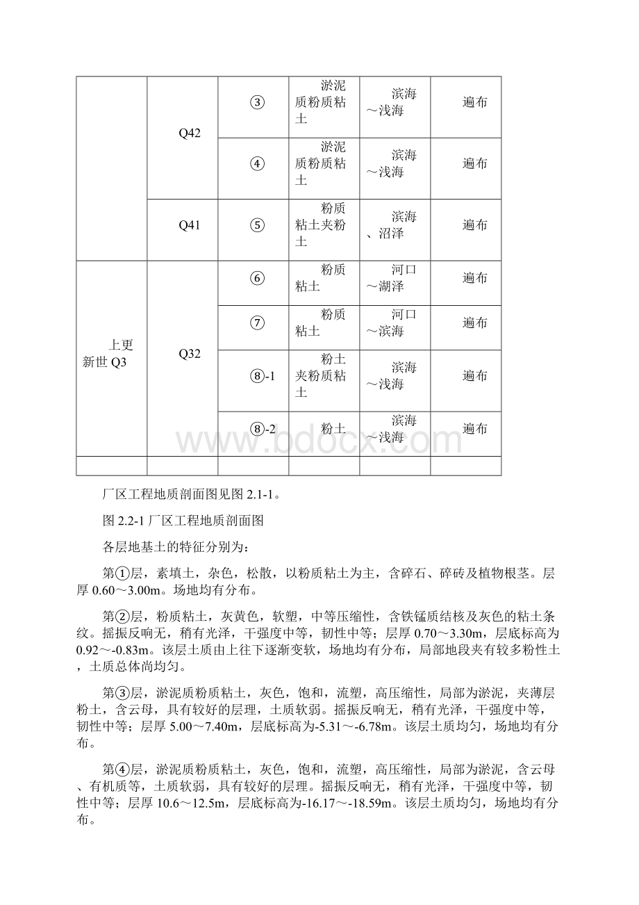 土壤隐患排查报告Word格式.docx_第2页