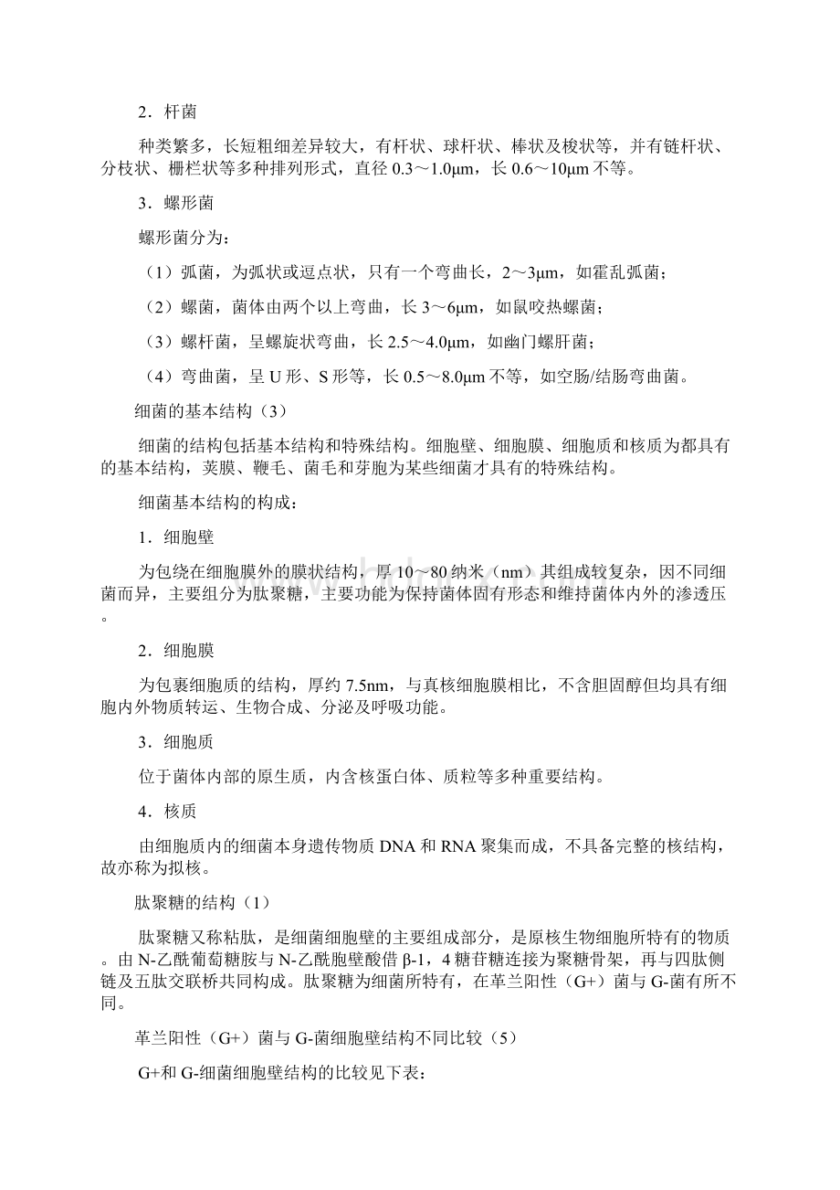 执业医师讲义基础篇医学微生物学Word格式文档下载.docx_第2页