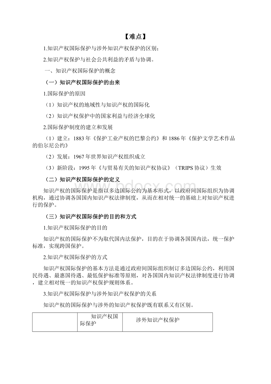 知识产权的国际保护Word文档下载推荐.docx_第2页