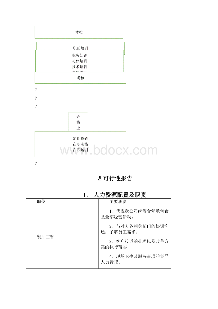 x餐饮行业食堂承包经营管理可行性研究报告35Word格式.docx_第3页