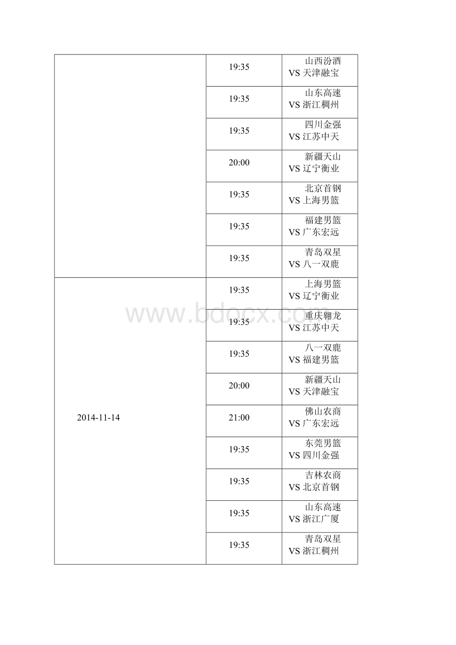 中职篮CBA赛季赛程.docx_第2页