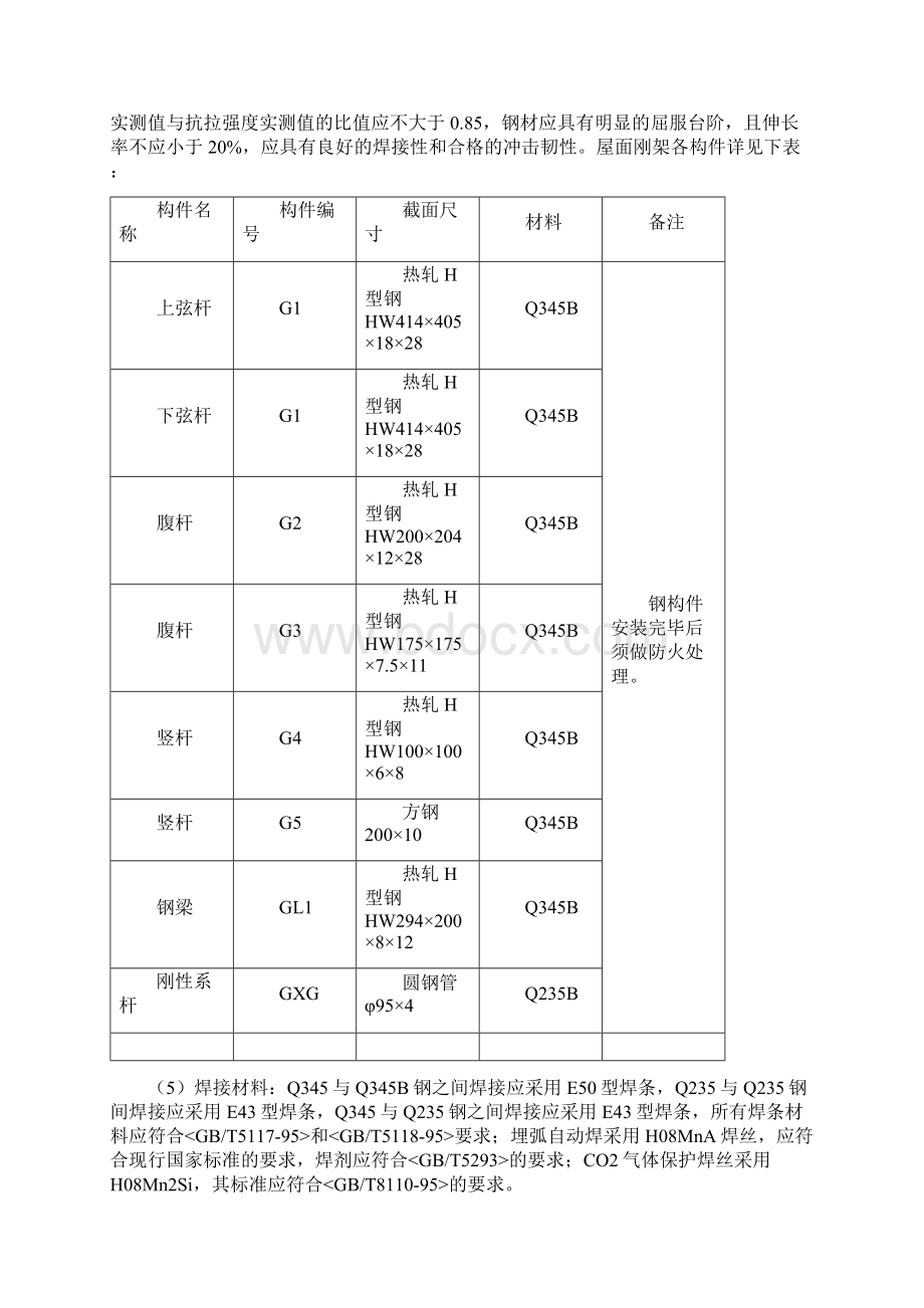 宴会厅大屋面钢桁架 专项施工方案Word下载.docx_第3页